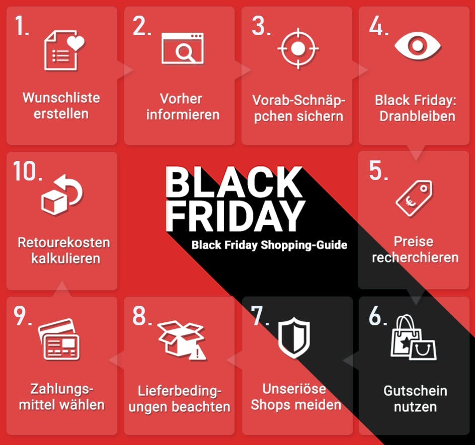 Black Friday 2020 Unglaubliche Deals Und Rabatte | SPARWELT