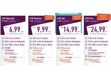 coupons einkauf aktuell 2021 coupons einkauf aktuell 2021